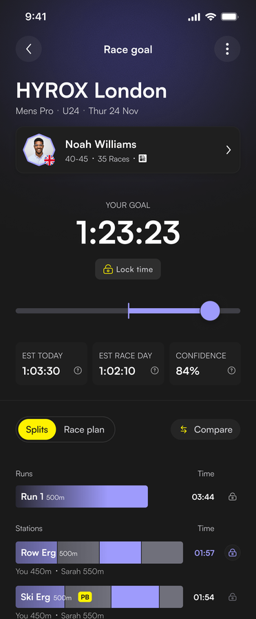 Race goal splits screen showing personalised doubles pacing built for both athletes
